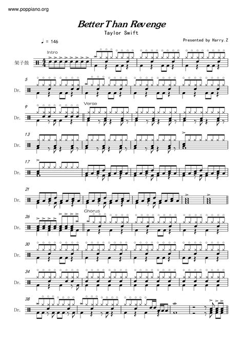 drum pyramid swift|Taylor Swift Drum Tabs .